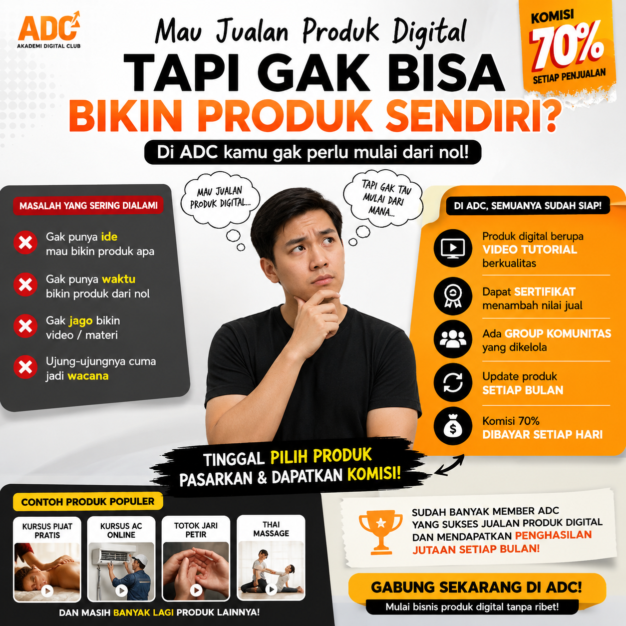 Paket Basic 99RB untuk pemula